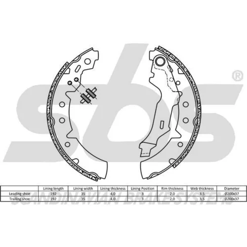 Sada brzdových čeľustí SBS 18492745660 - obr. 1