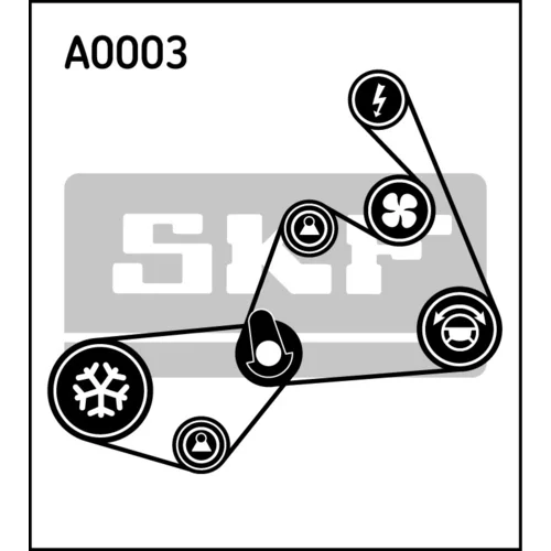 Ozubený klinový remeň - Sada SKF VKMA 31020 - obr. 1