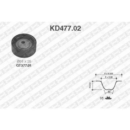 Sada ozubeného remeňa SNR KD477.02