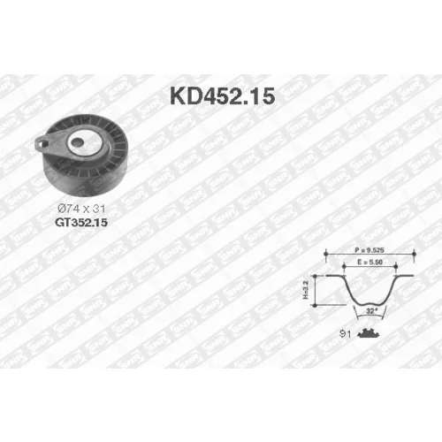 Sada ozubeného remeňa SNR KD452.15