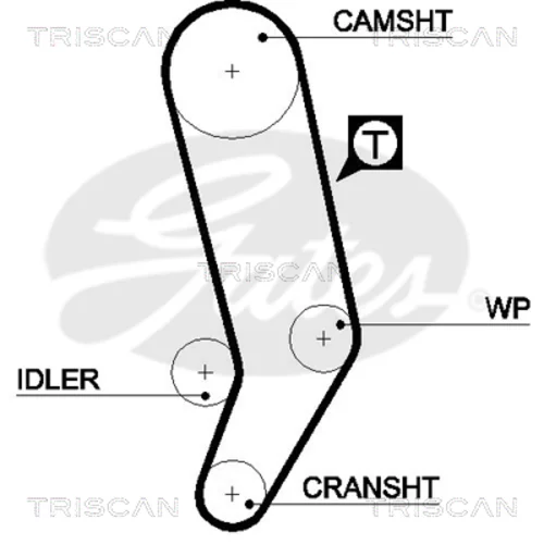 Ozubený remeň TRISCAN 8645 5035 - obr. 1