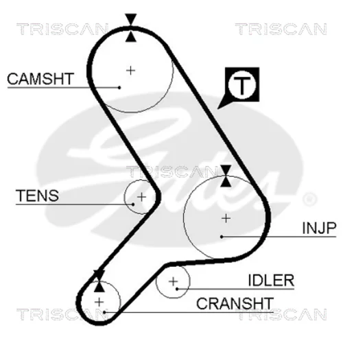 Ozubený remeň TRISCAN 8645 5178 - obr. 1