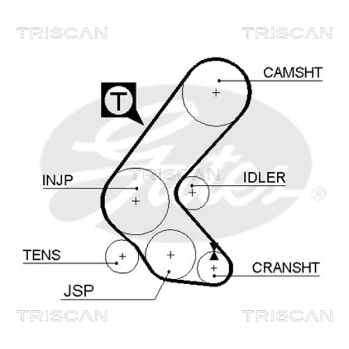 Sada ozubeného remeňa TRISCAN 8647 24005 - obr. 1