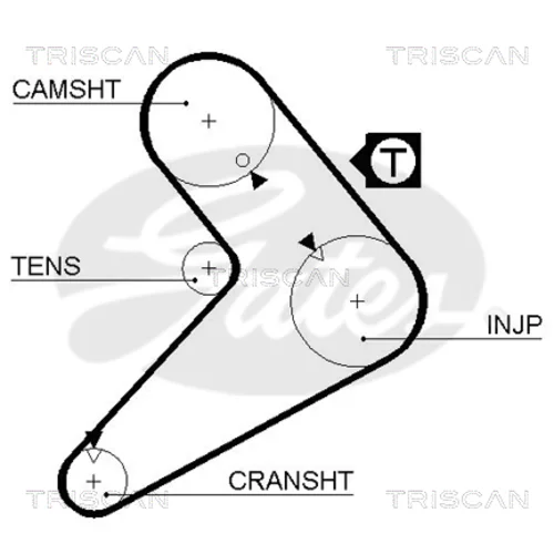 Ozubený remeň TRISCAN 8645 5222 - obr. 1