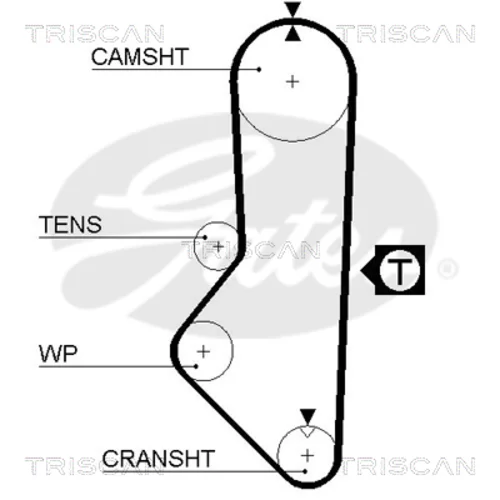 Ozubený remeň TRISCAN 8645 5128 - obr. 1