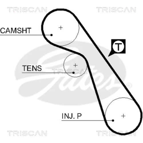 Sada ozubeného remeňa TRISCAN 8647 16013 - obr. 1