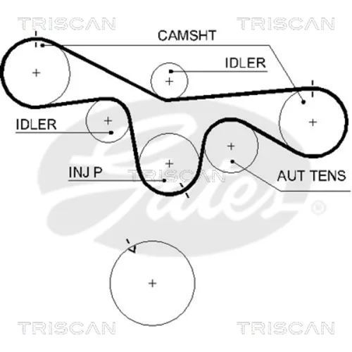 Sada ozubeného remeňa TRISCAN 8647 10043 - obr. 1