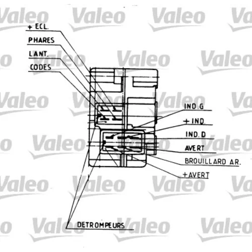 Spínač riadenia VALEO 251109 - obr. 1