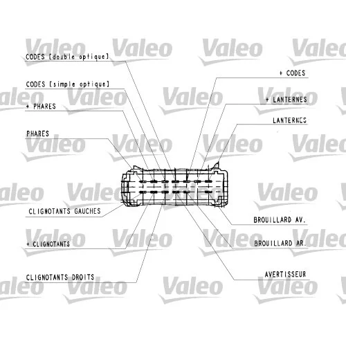 Spínač riadenia VALEO 251439 - obr. 1