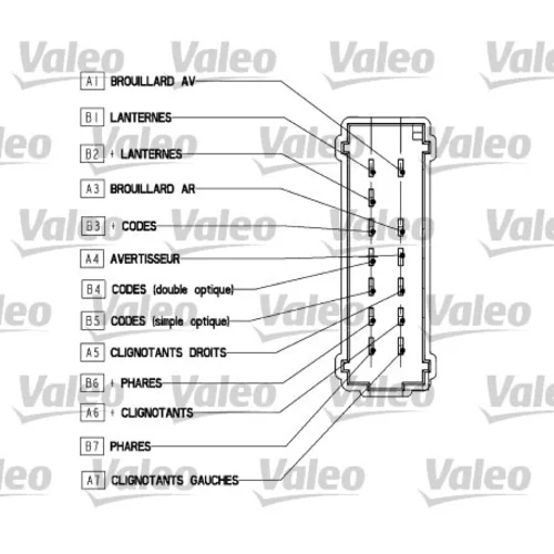 Spínač riadenia VALEO 251565 - obr. 3