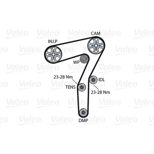 Vodné čerpadlo + sada ozubeného remeňa VALEO 614589 - obr. 1