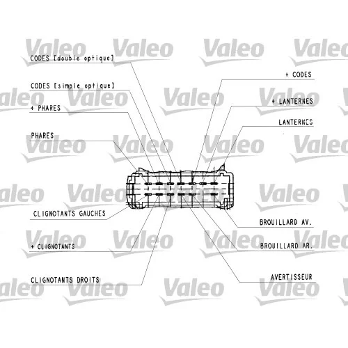 Spínač riadenia VALEO 251436 - obr. 1