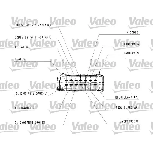 Spínač riadenia VALEO 251437 - obr. 1