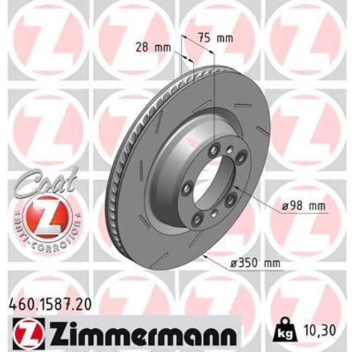 Brzdový kotúč ZIMMERMANN 460.1587.20