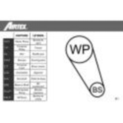 Vodné čerpadlo + sada ozubeného remeňa AIRTEX WPK-195801 - obr. 1