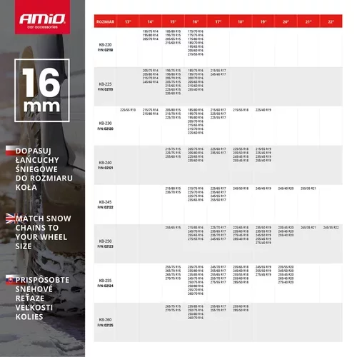 Snehové reťaze 16 mm 4x4-SUV-VAN KB-260 AMiO-02125 - obr. 5
