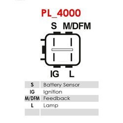 Alternátor AS-PL A6025PR - obr. 5