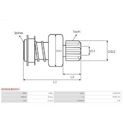 Voľnobežná prevodovka štartéra AS-PL SD0326(BOSCH) - obr. 3