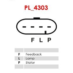 Alternátor AS-PL A1060S - obr. 5