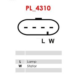 Alternátor AS-PL A9424S - obr. 5