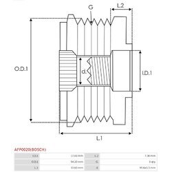 Voľnobežka alternátora AS-PL AFP0020(BOSCH) - obr. 3