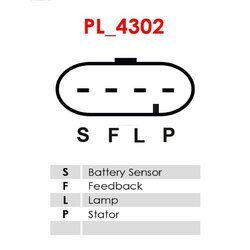 Regulátor alternátora AS-PL ARE1024 - obr. 3