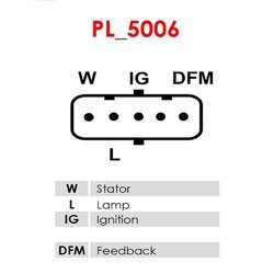 Alternátor AS-PL A9379S - obr. 5