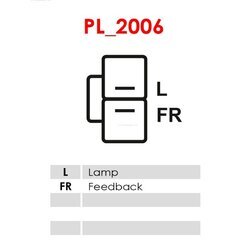 Alternátor AS-PL A3236(VALEO) - obr. 5