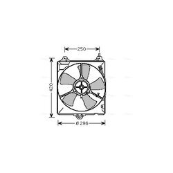 Ventilátor chladenia motora AVA QUALITY COOLING TO7541