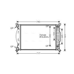 Chladič motora AVA QUALITY COOLING AIA2241