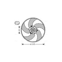 Ventilátor chladenia motora AVA QUALITY COOLING PE7553