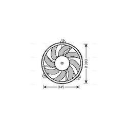 Ventilátor chladenia motora AVA QUALITY COOLING PE7528