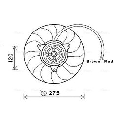 Ventilátor chladenia motora AVA QUALITY COOLING AI7515