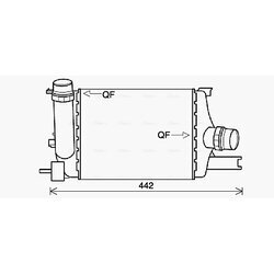 Chladič plniaceho vzduchu AVA QUALITY COOLING RTA4602