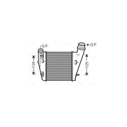 Chladič plniaceho vzduchu AVA QUALITY COOLING RTA4552