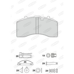 Sada brzdových platničiek kotúčovej brzdy BERAL 2915830004145504