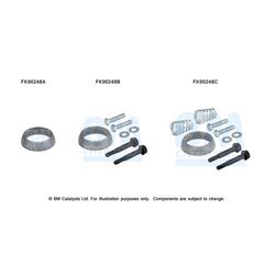 Katalyzátor - montážna sada BM CATALYSTS FK90248