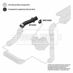 Hadica plniaceho vzduchu BORG & BECK BTH1191 - obr. 1