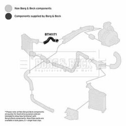 Hadica plniaceho vzduchu BORG & BECK BTH1171 - obr. 1