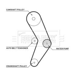 Vodné čerpadlo + sada ozubeného remeňa BORG & BECK BTW1079 - obr. 1