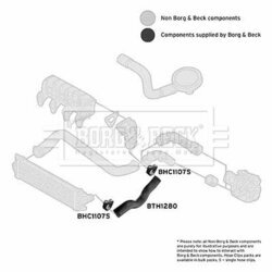 Hadica plniaceho vzduchu BORG & BECK BTH1280 - obr. 1