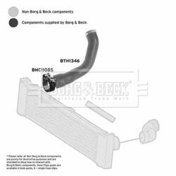 Hadica plniaceho vzduchu BORG & BECK BTH1346 - obr. 1