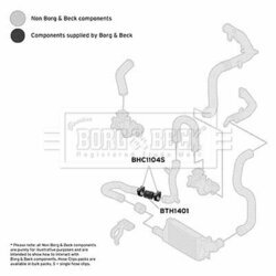 Hadica plniaceho vzduchu BORG & BECK BTH1401 - obr. 1