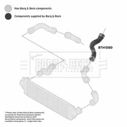 Hadica plniaceho vzduchu BORG & BECK BTH1080 - obr. 1