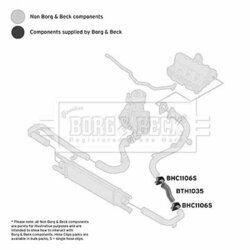 Hadica plniaceho vzduchu BORG & BECK BTH1035 - obr. 1