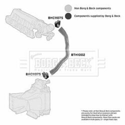 Hadica plniaceho vzduchu BORG & BECK BTH1002 - obr. 1