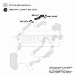 Hadica plniaceho vzduchu BORG & BECK BTH1417 - obr. 1