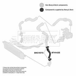 Hadica plniaceho vzduchu BORG & BECK BTH1435 - obr. 1