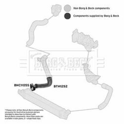 Hadica plniaceho vzduchu BORG & BECK BTH1252 - obr. 1