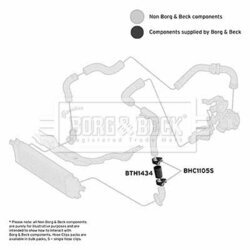 Hadica plniaceho vzduchu BORG & BECK BTH1434 - obr. 1